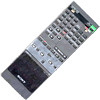 Sony RM-TV575A New Review