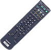 Troubleshooting, manuals and help for Sony RM-Y167 - Remote Control For Television