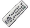 Get support for Sony RM-Y172 - Remote Control For Television