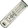Get support for Sony RM-Y190 - Remote Control For Television