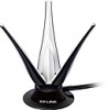 TP-Link TL-ANT2403N New Review