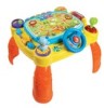Vtech iDiscover App Activity Table New Review