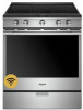 Troubleshooting, manuals and help for Whirlpool WEEA25H0H