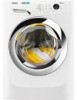 Zanussi LINDO300 ZWF81463WH New Review