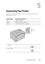 007-371, 1000000 Restart Printer - Error On Dell C1765nfw | Dell ...
