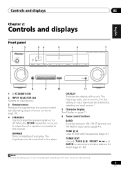 Pioneer VSX-520-K Support and Manuals
