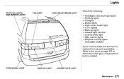 2000 Honda odessey brake light replacement instructions