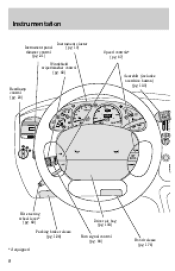 2001 Ford explorer sport manual pdf #6